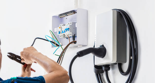 Best Licensed Electrician  in Buchanan, VA